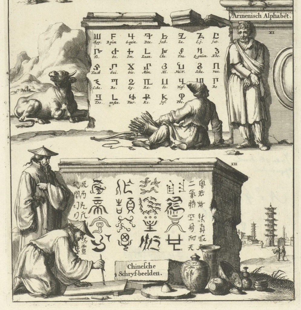 Juxtaposition of the Armenian and Chinese people in the Dutch 17th